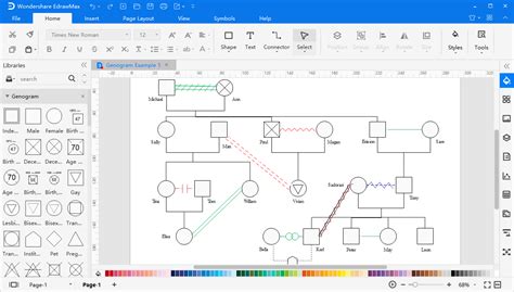 家庭關係圖|MindOnMap Genogram Maker Online：可視化家族史